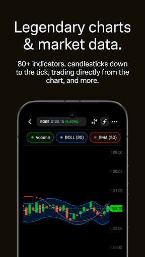 Robinhood - FinTech SuperApp screenshot