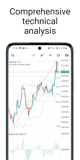 MetaTrader 5 — Forex, Stocks screenshot