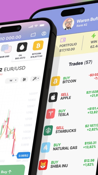 Forex Trading for Beginners screenshot