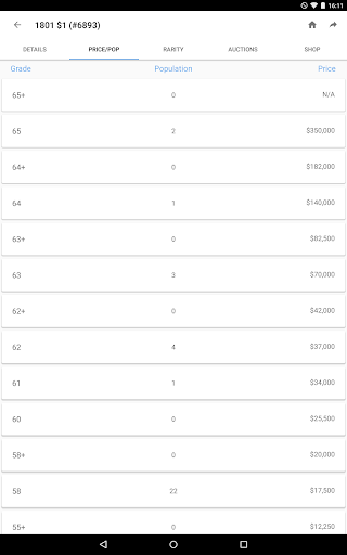 PCGS CoinFacts - U.S. Coin Val screenshot