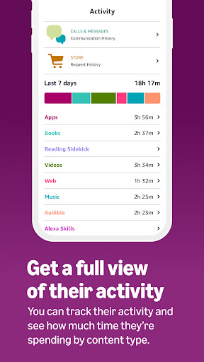 Amazon Kids Parent Dashboard screenshot
