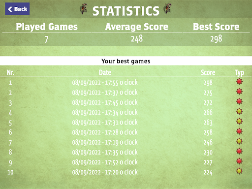 Fantasy Realms screenshot