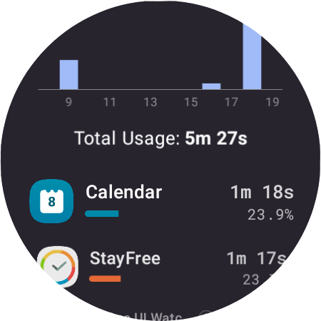 StayFree - Screen Time screenshot