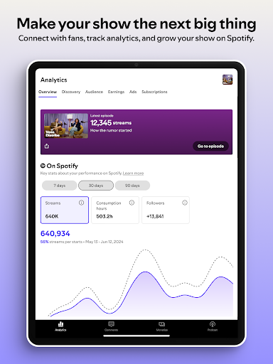 Spotify for Creators screenshot