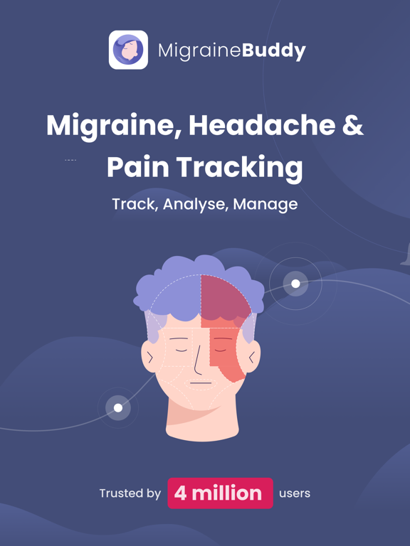 Migraine Buddy: Track Headache screenshot