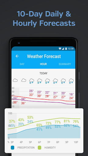 Weather data & microclimate : screenshot