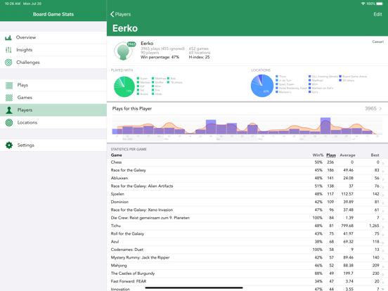 Board Game Stats screenshot