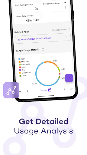 StayFree - Screen Time screenshot