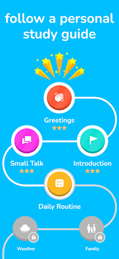 Speak & Learn English: Learna screenshot