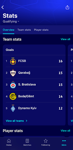 UEFA Champions League Official screenshot