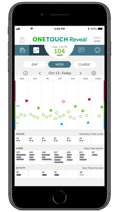 ​OneTouch Reveal® app screenshot