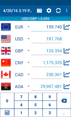 Currency Converter Plus screenshot