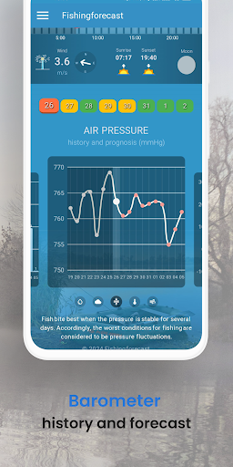 Fishing forecast screenshot