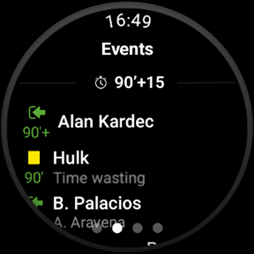 BeSoccer - Soccer Live Score screenshot