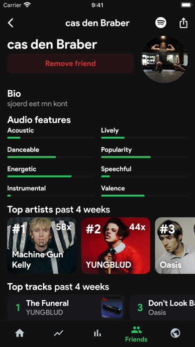 stats.fm for Spotify screenshot