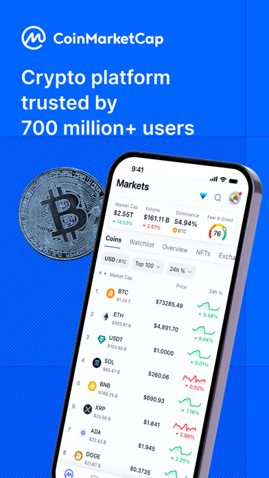 CoinMarketCap: Crypto Tracker screenshot