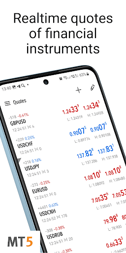 MetaTrader 5 — Forex, Stocks screenshot