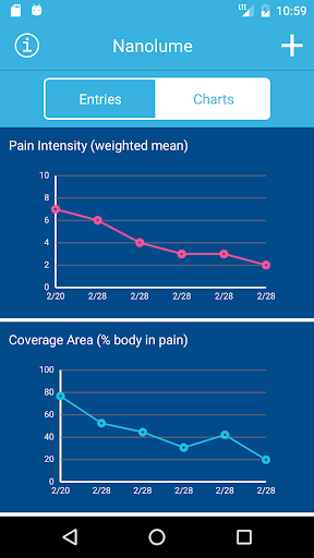 Pain Tracker & Diary screenshot