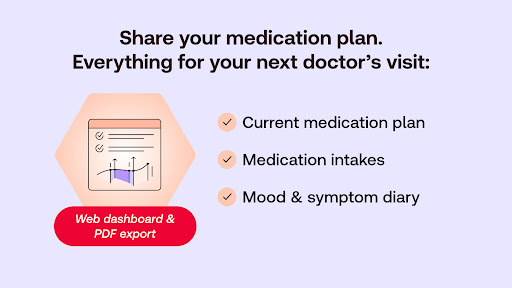 Meds & Pill Reminder MyTherapy screenshot