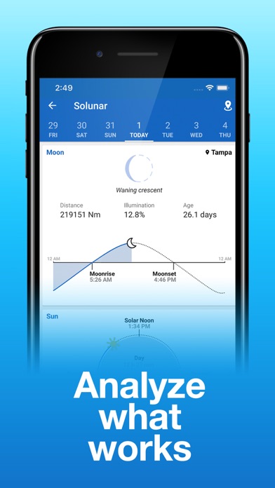 Fishing Points - Fishing App screenshot