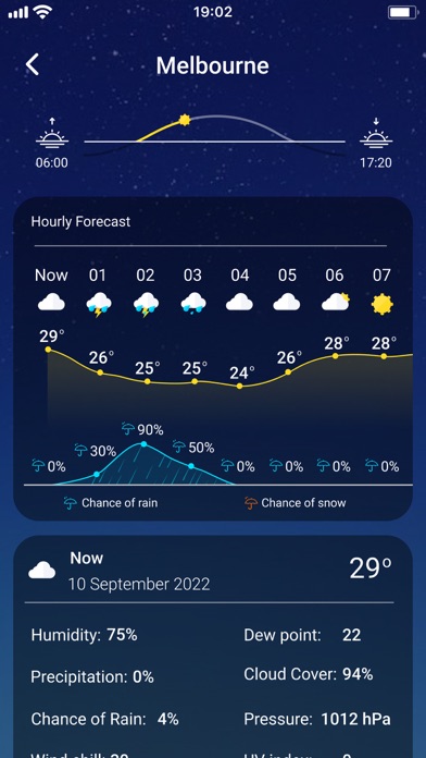 9Weather: Weather forecast screenshot