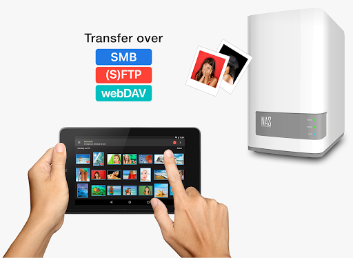 PhotoSync Bundle Add-On screenshot