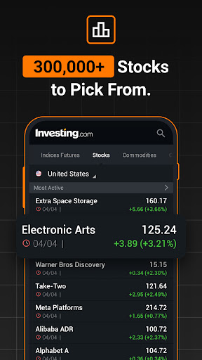 Investing.com: Stock Market screenshot