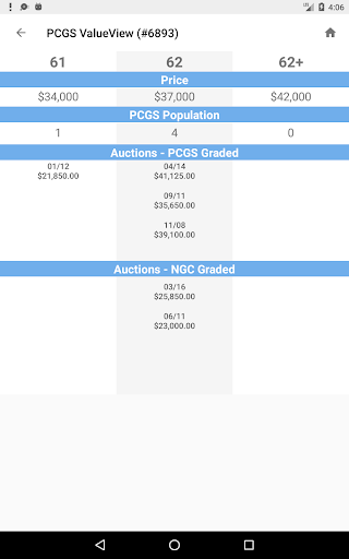 PCGS CoinFacts - U.S. Coin Val screenshot
