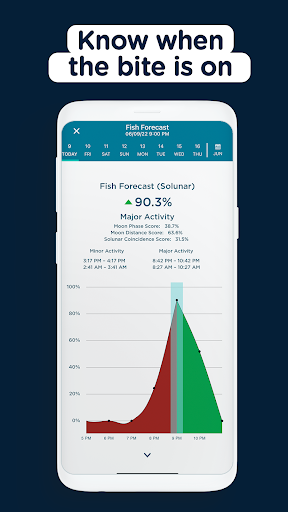 FishAngler - Fishing App screenshot