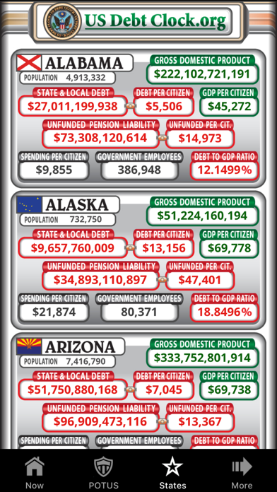 US Debt Clock .org screenshot