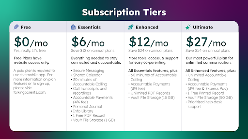 TalkingParents: Co-Parent App screenshot