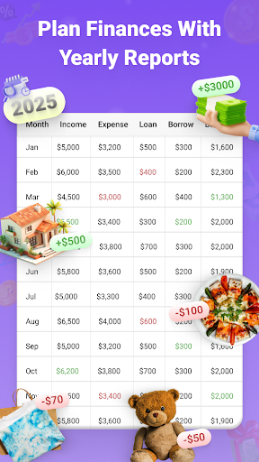 Money Tracker: Smart Budget screenshot