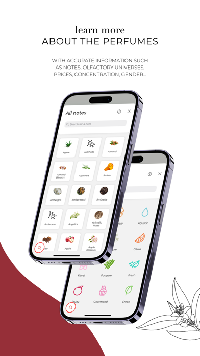 PERFUMIST Perfumes Advisor screenshot
