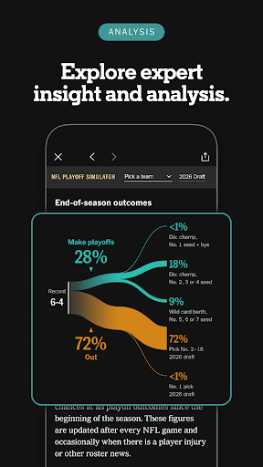 The Athletic: All Sports News screenshot