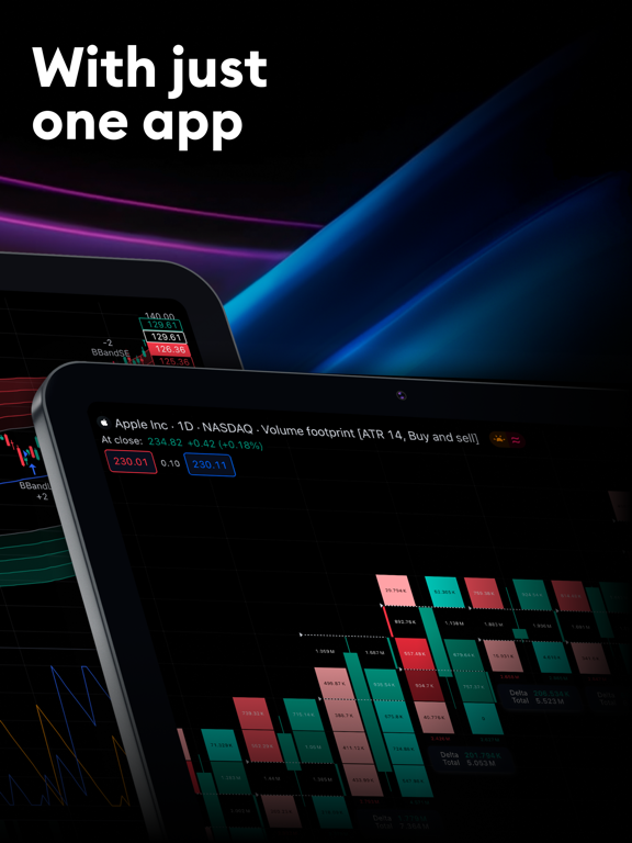 TradingView: Track All Markets