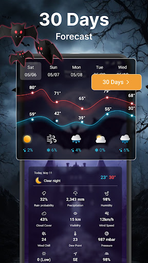 Weather Forecast screenshot
