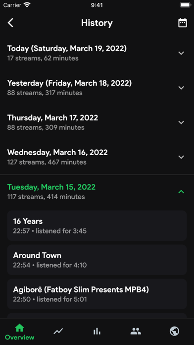 stats.fm for Spotify screenshot