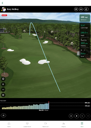 The Masters Golf Tournament screenshot