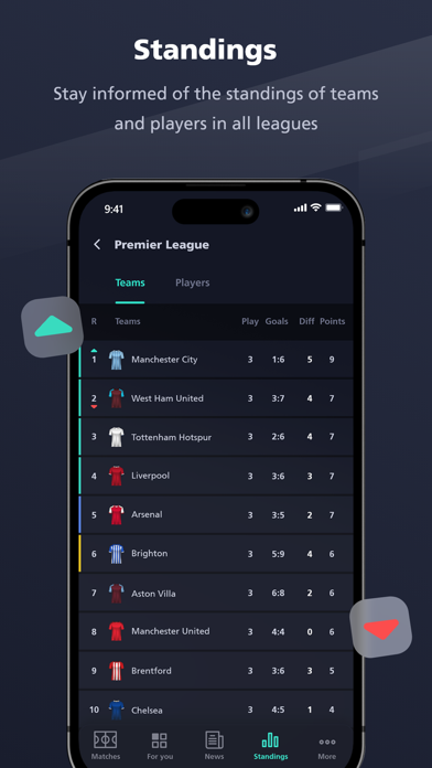 Yalla Shoot - Live Scores screenshot