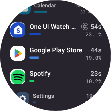 StayFree - Screen Time screenshot