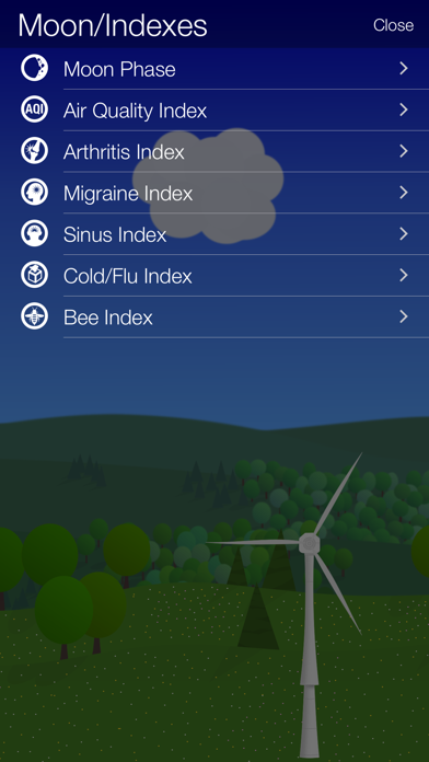 What The Forecast screenshot