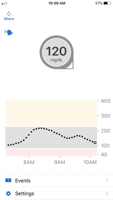 Dexcom G6 screenshot