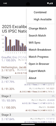 PractiScore Competitor screenshot