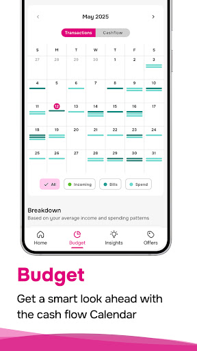 FloatMe: Budget & Cash Advance screenshot