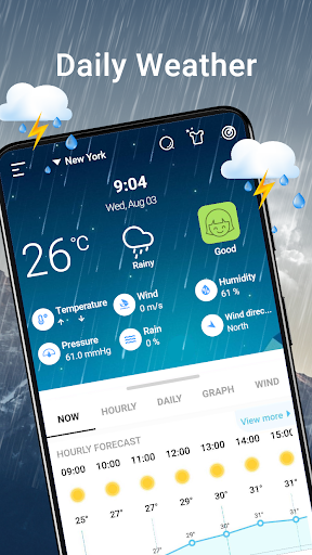 Weather Chart: Tomorrow, Today screenshot
