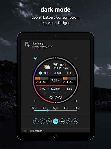Nautide: Tides, Wind, Waves + screenshot