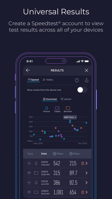 Speedtest by Ookla screenshot