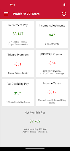 Military Retirement screenshot