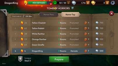 Aftermagic - Roguelike RPG screenshot