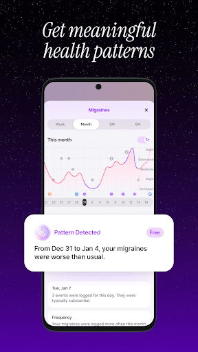 Human Health Tracker screenshot